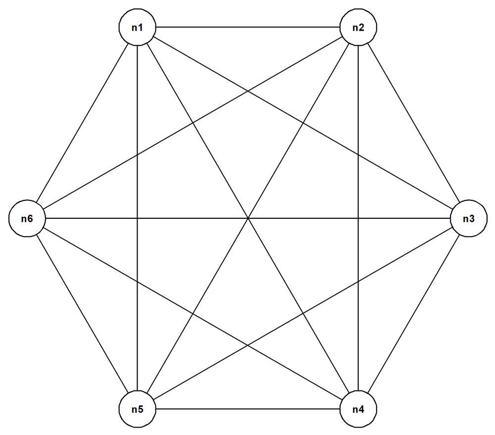 six-node-maximally-connected-graph