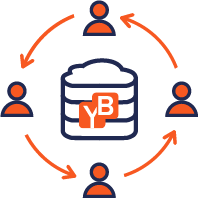 Kubernetes Kubernetes